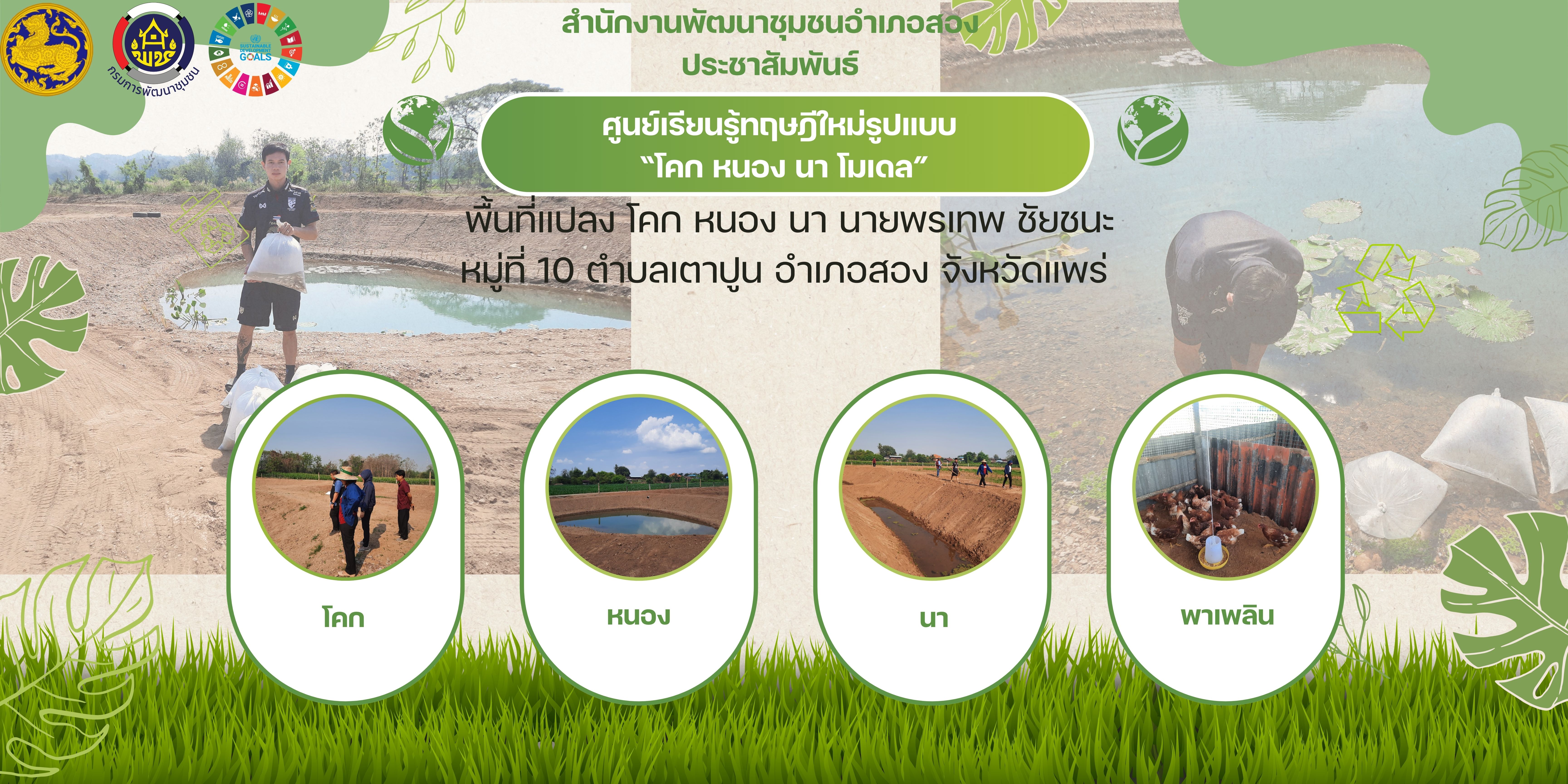 การพัฒนาคุณภาพชีวิตตามหลักทฤษฎีใหม่ ประยุกต์สู่ “โคก หนอง นา”