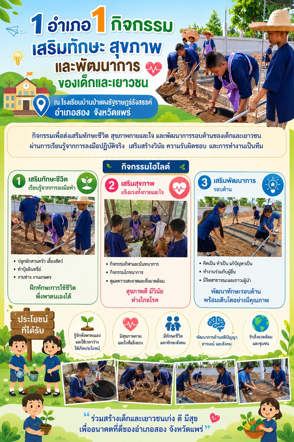 "1 อำเภอ 1 กิจกรรม เสริมทักษะ สุขภาพ และพัฒนาการของเด็กและเยาวชน ณ โรงเรียนบ้านป่าแดงรัฐราษฎร์รังสรรค์ อำเภอสอง จังหวัดแพร่"